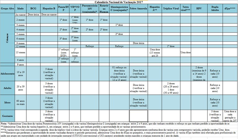 calendario-de-vacinacao-dose-unica-2017.jpg